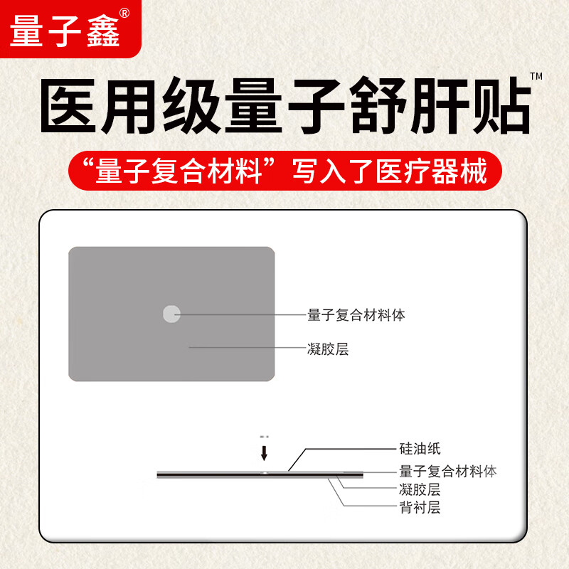 量子鑫护肝贴贬贴肝炎酒精脂肪肝肚子大腹痛胀泻恶心口苦肝气郁结舒肝贴 7盒巩固装（拍4送3）