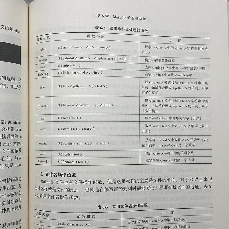 Linux嵌入式系统开发从小白到大牛