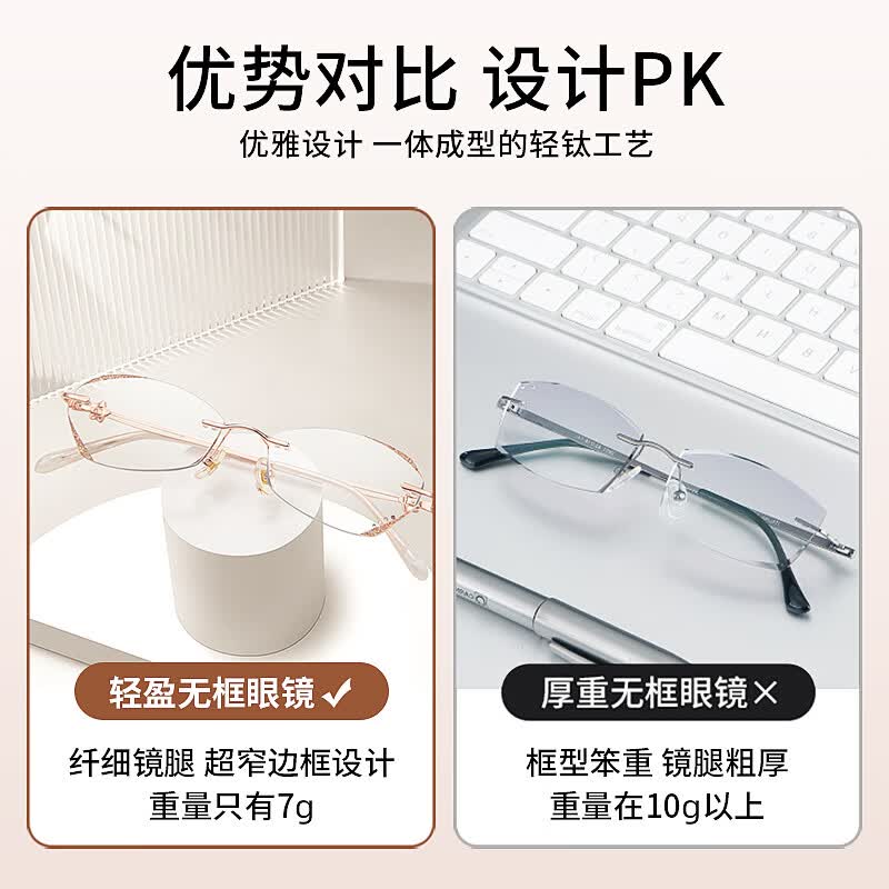 蔡司(ZEISS)纯钛无框眼镜近视女士可配度数防蓝光专业网上配镜超轻无边框镜架 【进口纯钛镜框】ty8381玫瑰金 无度数【蔡司出品视特耐】防蓝光