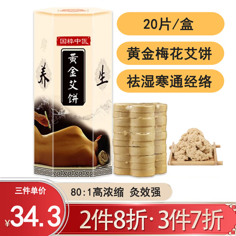 艾点品牌:中医保健商品价格走势&多款优质产品推荐