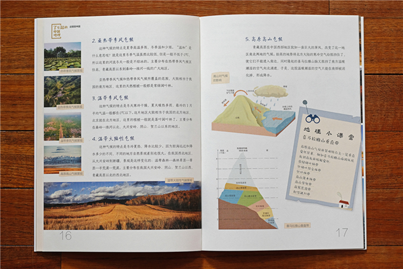 了不起的中国地理：这里是中国