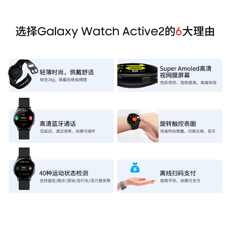 三星Galaxy Watch Active2和三星另一款46mm ESim的哪个好点？？