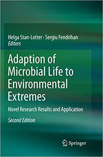 预订 高被引Adaption of Microbial Life to Environmental