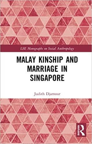 预订malay kinship and marriage in singapore