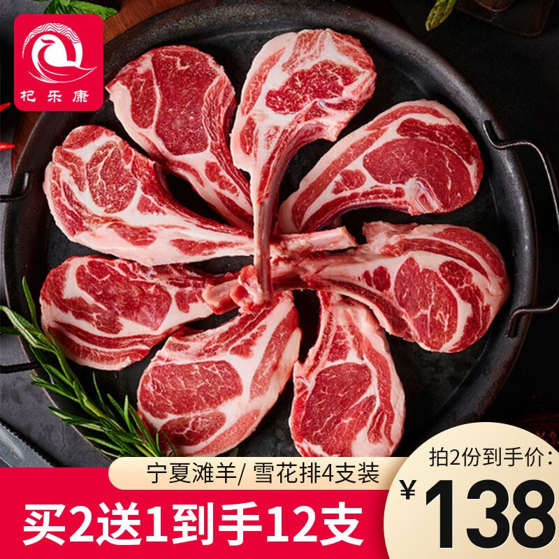 查京东羊肉往期价格App|羊肉价格走势图