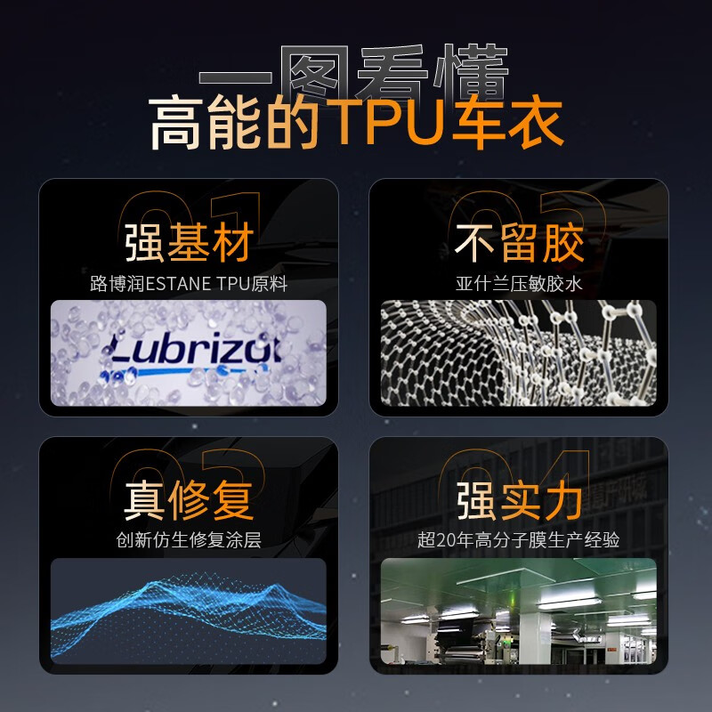 智博士 TPU 透明车衣膜全能保护适用于理想MEGA、小米SU7及特斯拉隐形车衣怎么样？有什么优缺点