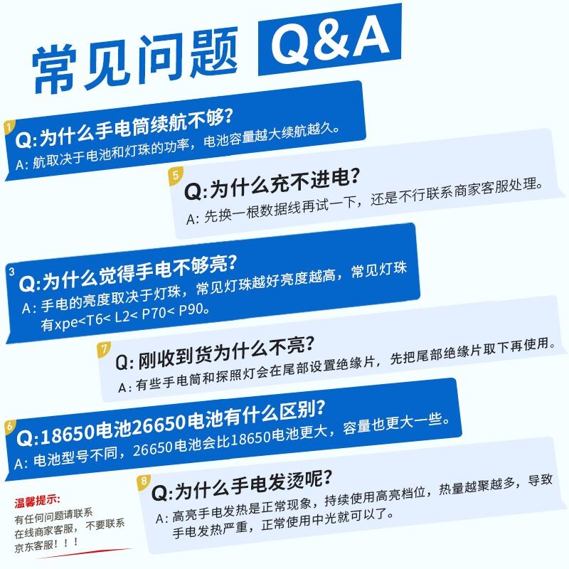 神火（supfire）T20地摊灯夜市灯挂灯充电应急灯家用照明超亮摆摊营地灯灯泡LED户外帐篷露营灯强光