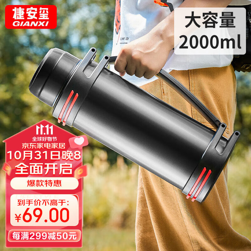 保温壶价格行情走势图|保温壶价格历史