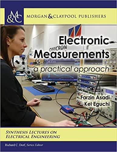 预订Electronic Measurements