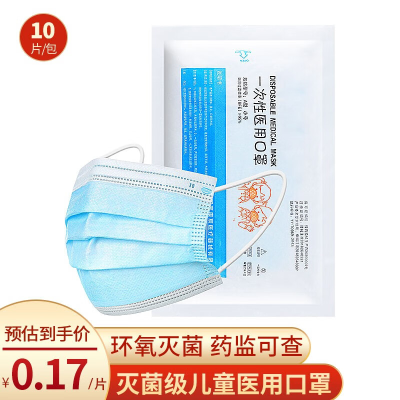 价格走势预测:如何获得高额利润?