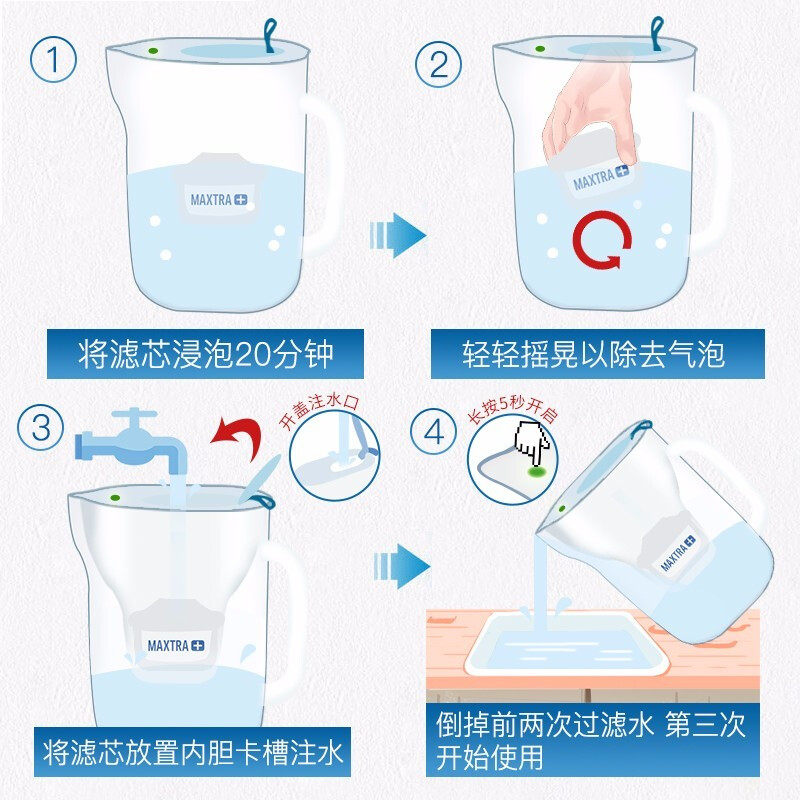 碧然德（BRITA）家用净水壶 滤水壶滤芯 MAXTRA+LE 去水垢专家版滤芯 专家版滤芯12枚+设计师水壶绿（到手1壶13芯）