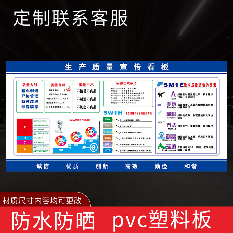 报质量生产部宣传管理看板品质质量宣传看板工厂车间企业质量监督管理