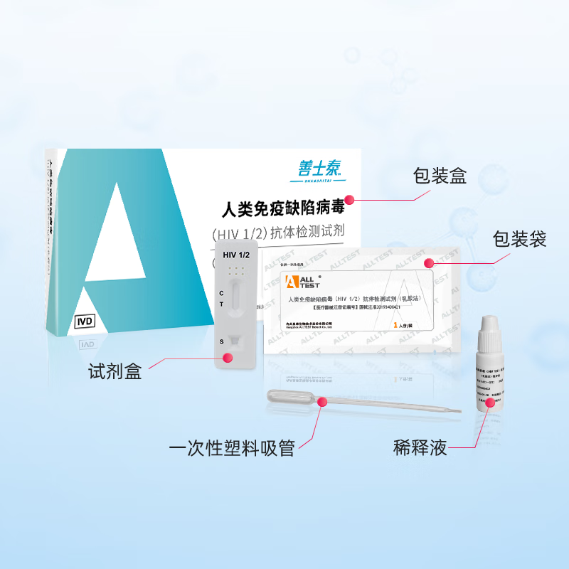 康美天鸿 hiv检测试纸 艾滋病检测试纸 检测试剂盒三合一艾滋梅毒 淋病性病检测试纸 非四合一四代 周期性检测套装(艾滋*4+梅毒*4+淋病*1)