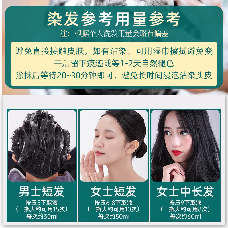 同仁堂(TRT)经销染发剂泡泡护染发霜植物萃取轻松染 黑茶色 400ml 送父母