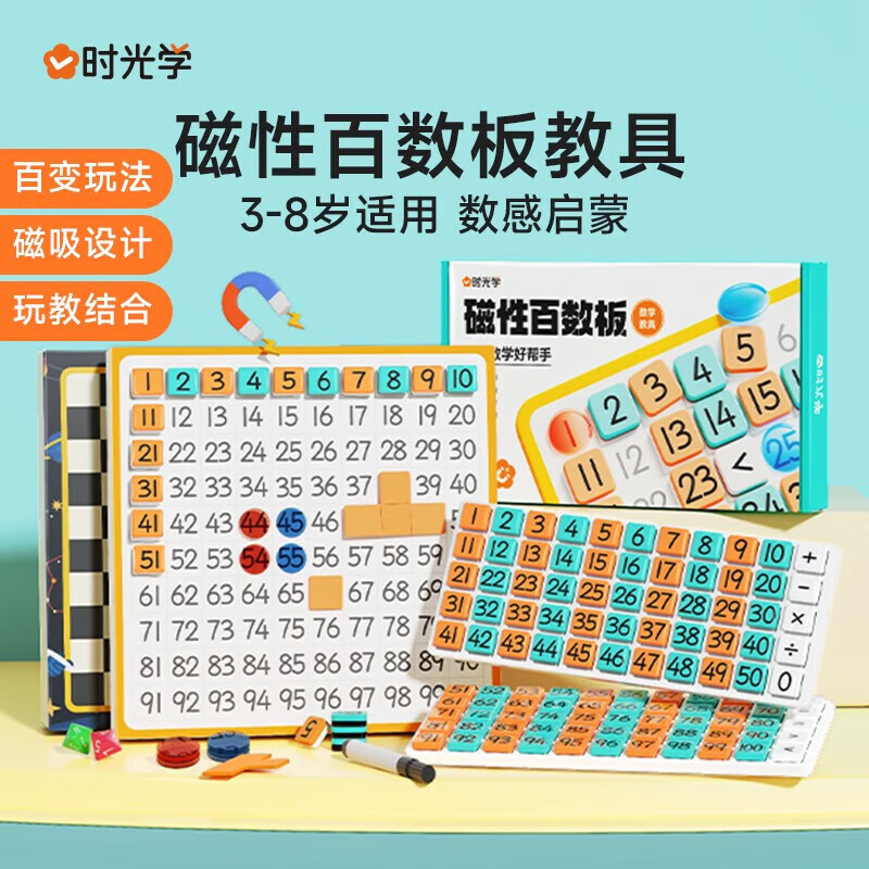 时光学（SHIGUANGXUE）儿童蒙氏数学计算架加减法识数神器算术棒教具幼儿园一二年级数学 磁性百数板整套
