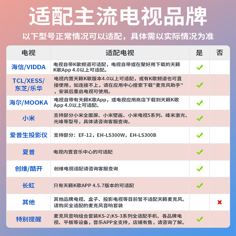 天籁K歌 家庭影院ktv 家庭k歌 家用无线麦克风k歌话筒 海信创维tcl夏普小米电视k歌麦克风 MM-9D MM-9D（双支升级标准款磨砂黑）