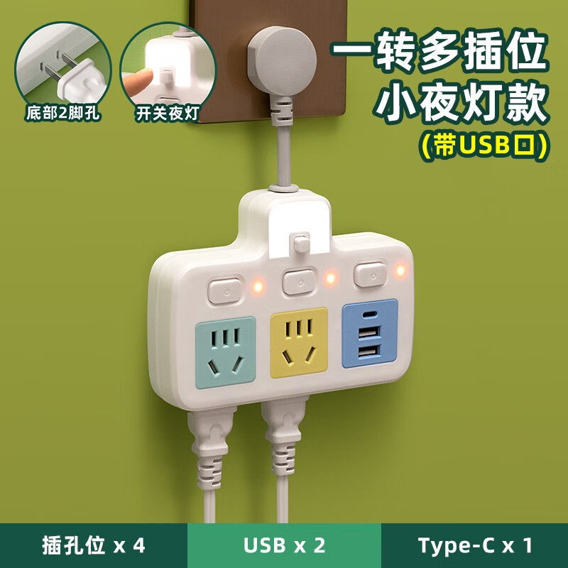 JD插座价格走势|插座价格比较