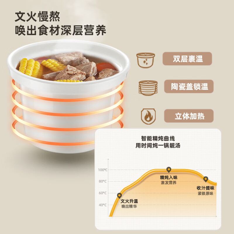 图 9