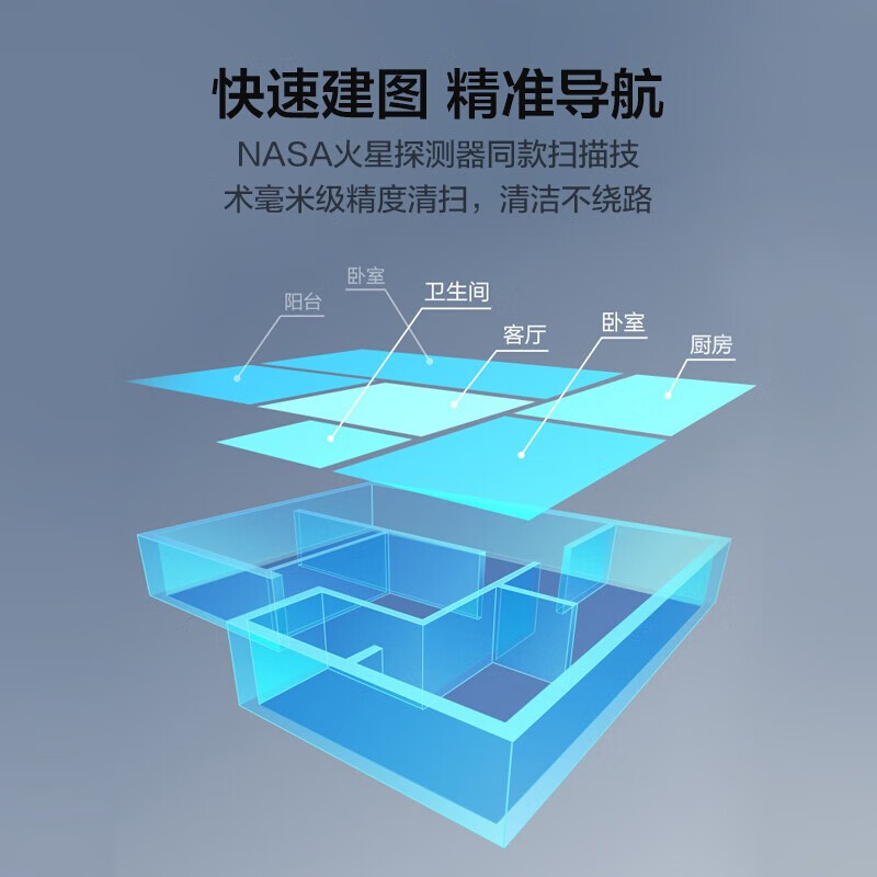 华为智选360扫地机器人扫拖一体2Pro 智能拖地机擦地机 升级多雷达避障 3300Pa飓风大吸力 8.5cm纤薄机身 