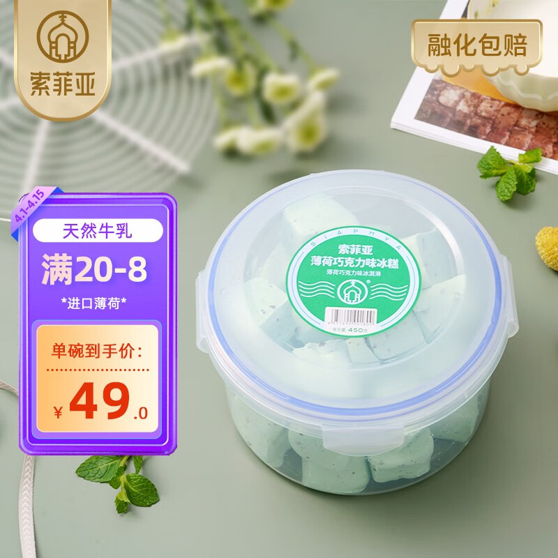 冰淇淋价格走势曲线|冰淇淋价格历史