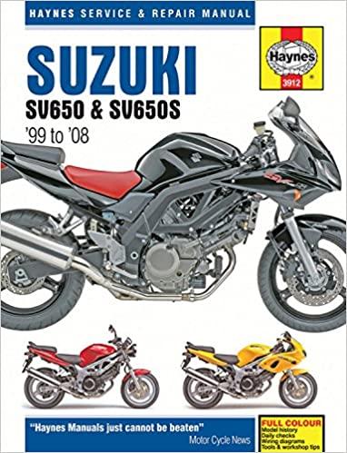 Suzuki Sv650 & Sv650s '99 to '08