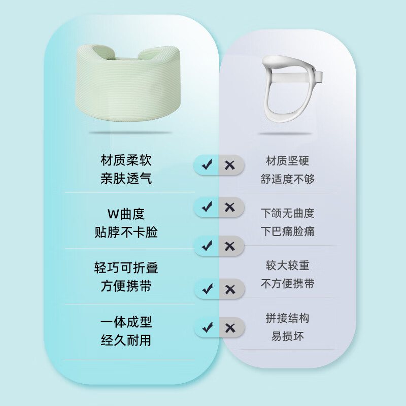 维德(WELLDAY)颈托护颈椎颈部固定护脖套脖子肩颈前倾矫正器防低头家用透气护颈带 【舒适护颈】绿色M码