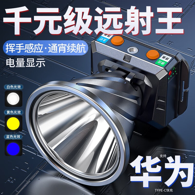 狩猎王头灯强光超亮远射led矿灯锂电户外夜钓赶海捉鱼打野头戴式手