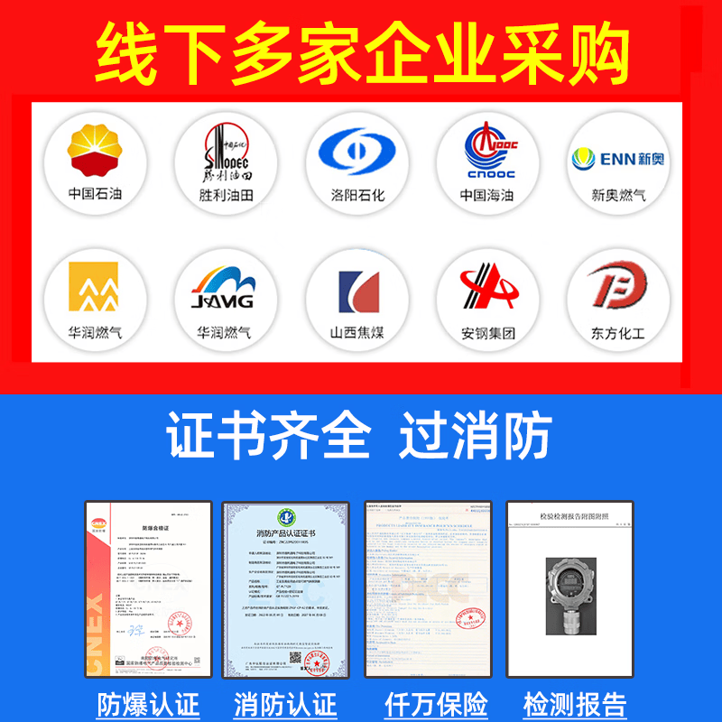 立可安燃气报警器3C消防商用餐饮厨房液化气丙烷煤气罐泄漏自动切断阀 小餐饮燃气探测报警器