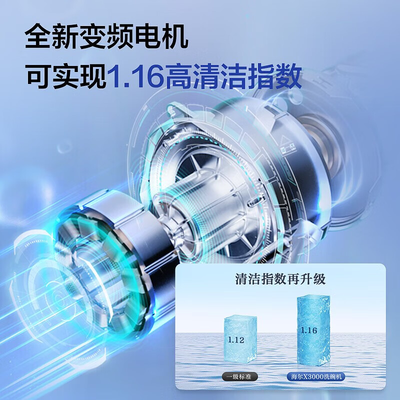 海尔EYBW122286BKU1洗碗机怎么样？值得买吗？一文深入了解-图片2