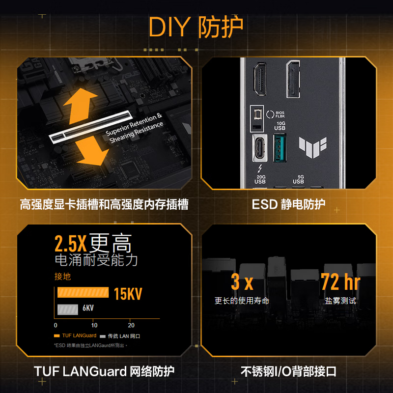 华硕 TUF GAMING Z890-PLUS WIFI 图 8