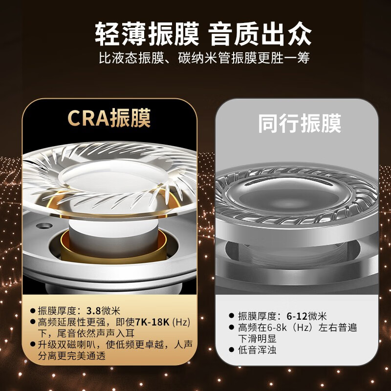CCA CRA动圈入耳式有线耳机可换线运动K歌手机电脑重低音线控3.5MM高保真HIFI耳塞高音质 透明黑【电脑语音版】