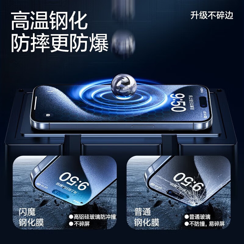 闪魔【优选百货】 苹果15pro/15promax钢化膜 iphone15/15plus手机膜 苹果14plus/13promax【加强版】1片装 贴坏包赔