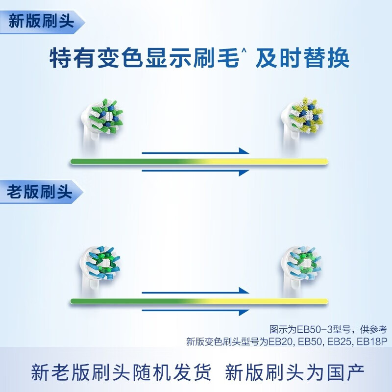 Oral-B欧乐b电动牙刷头小圆头软毛护龈 EB50-3多角度型 3支装（适配2D3D）