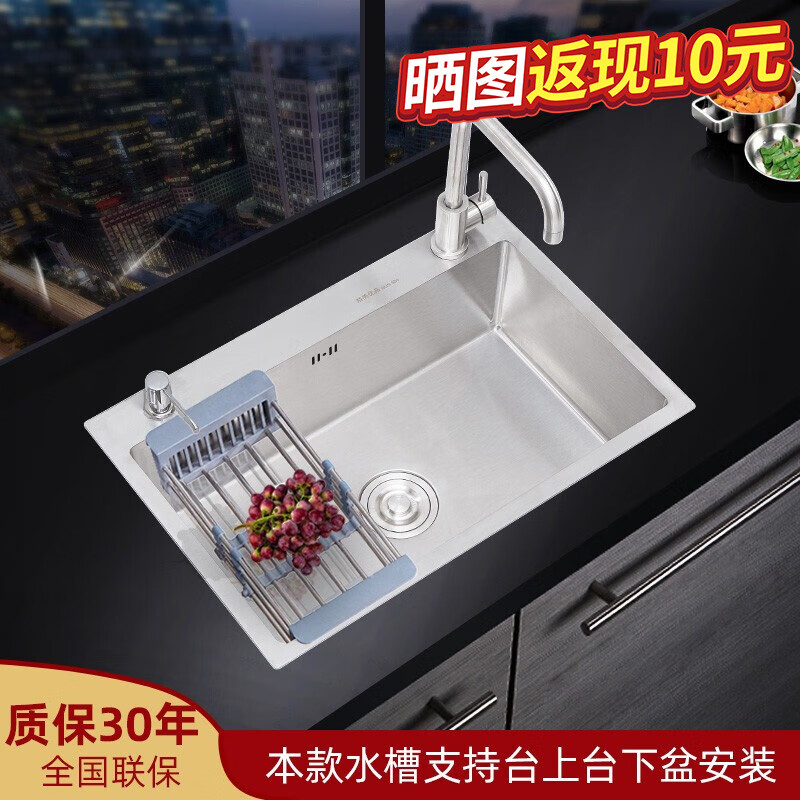 水槽历史价格走势助手|水槽价格比较