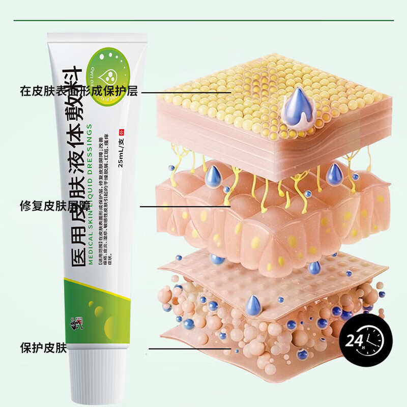 修正股癣膏大腿内侧真菌感染腹股沟股癣烧裆私处潮湿止痒皮肤抑菌凝胶 单盒装
