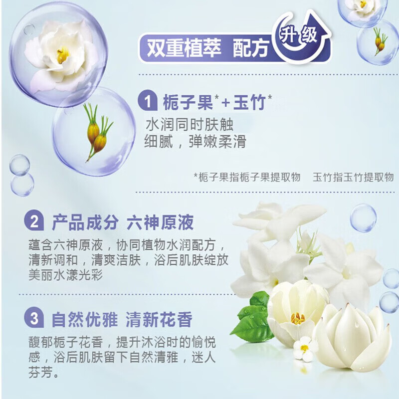 六神沐浴露保湿滋润深层清洁清爽持久留香洗澡男女家庭通用 清香爽肤750ml+随机180ml+浴球