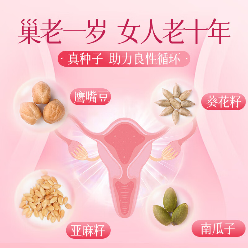 亚麻籽无花果粉天然黄体酮粉养雌补种子循环女性养护雌激素亚麻葵花籽白芝麻黑豆黑芝麻南瓜子 7袋 1050g 【买4发7女神养护装】