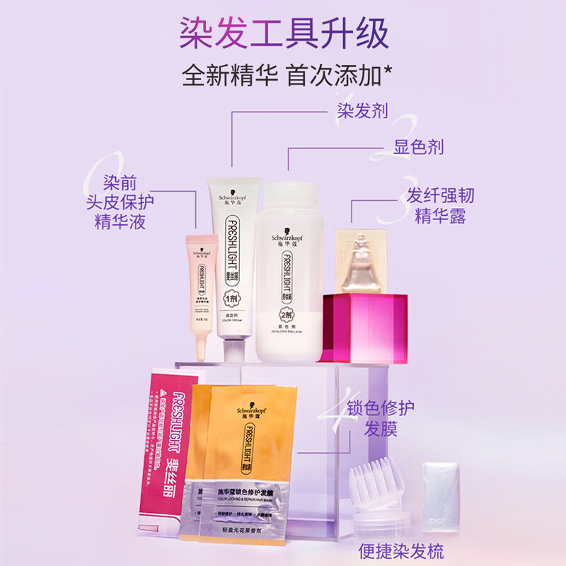 配图5
