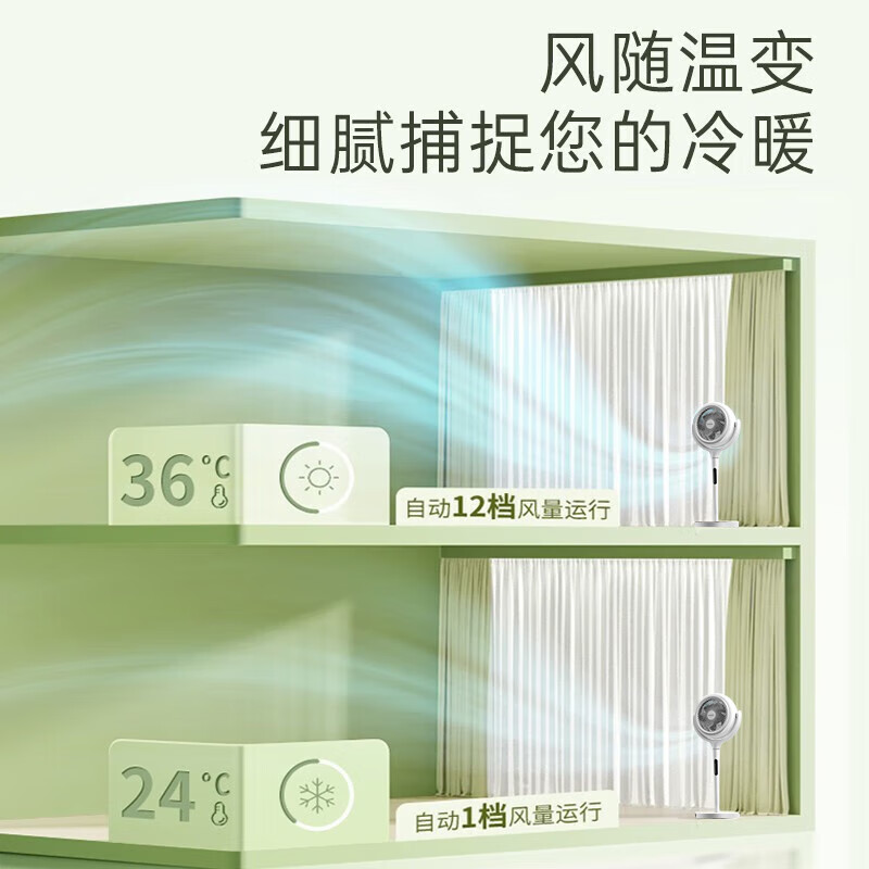 松下空气循环扇家用直流变频电风扇落地扇3D立体广角送风 新品上市循环扇F-CW1901C-W