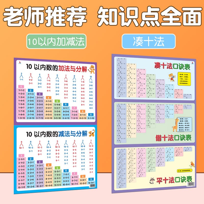 凑十法借十法平十法乘除法拼音口诀表小学生挂图基础知识墙贴 【2张】凑十法+10以内数的加减法 【加大版高清覆膜】50cm*70cm