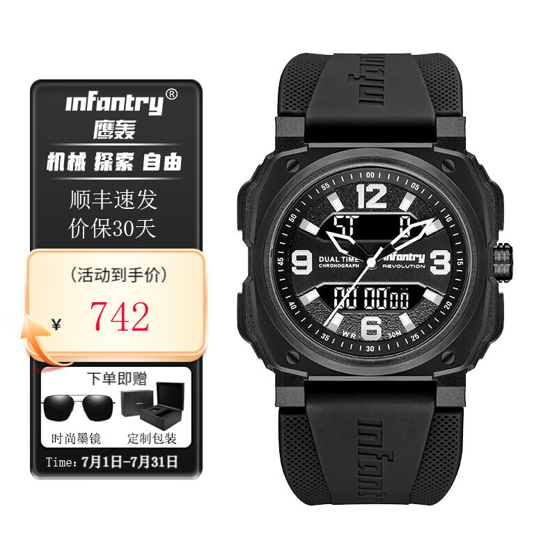 怎么查看国表的历史价格|国表价格走势图