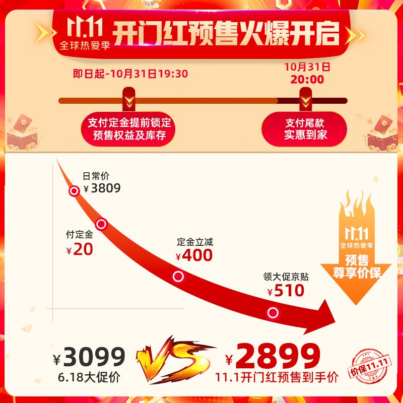 美的 (Midea)京品家电 滚筒洗衣机全自动 10公斤变频直驱 智能家电 初见系列 MG100V70WD5-Y1Y 以旧换新