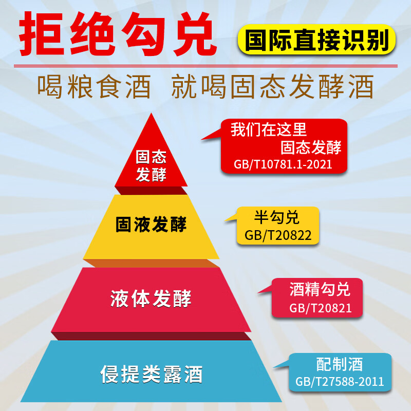 黔立浓香型十斤大桶装白酒纯粮食酒高粱酒泸州高度白酒散装泡酒用酒水 42度 5L 1桶 原浆酒 自饮/泡酒