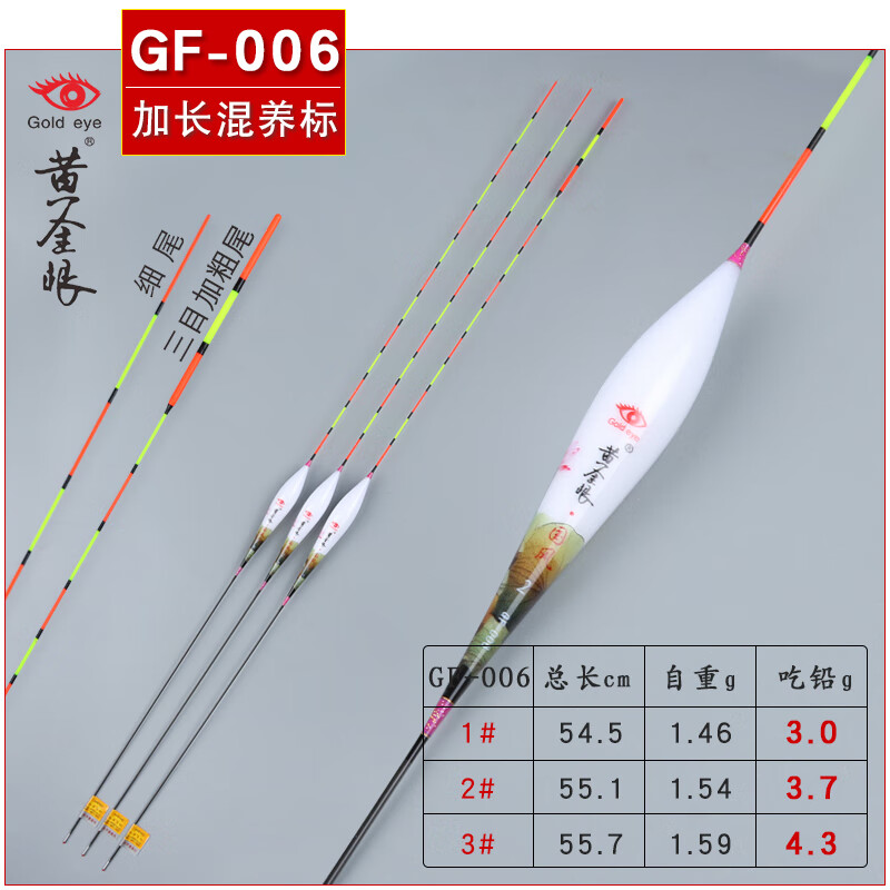 黃金眼國風(fēng)浮漂高靈敏納米魚(yú)漂全副畫(huà)彩繪浮標加粗醒目 GF-006(荷花美人畫(huà)涂裝) 2號一支加粗尾