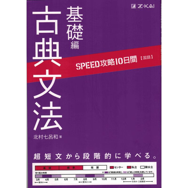 speed攻略10日间 国语 古典文法基础篇