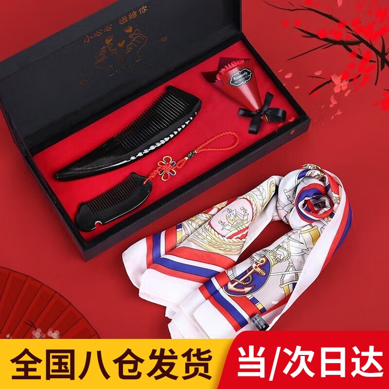 浴室用品历史价格软件|浴室用品价格走势图