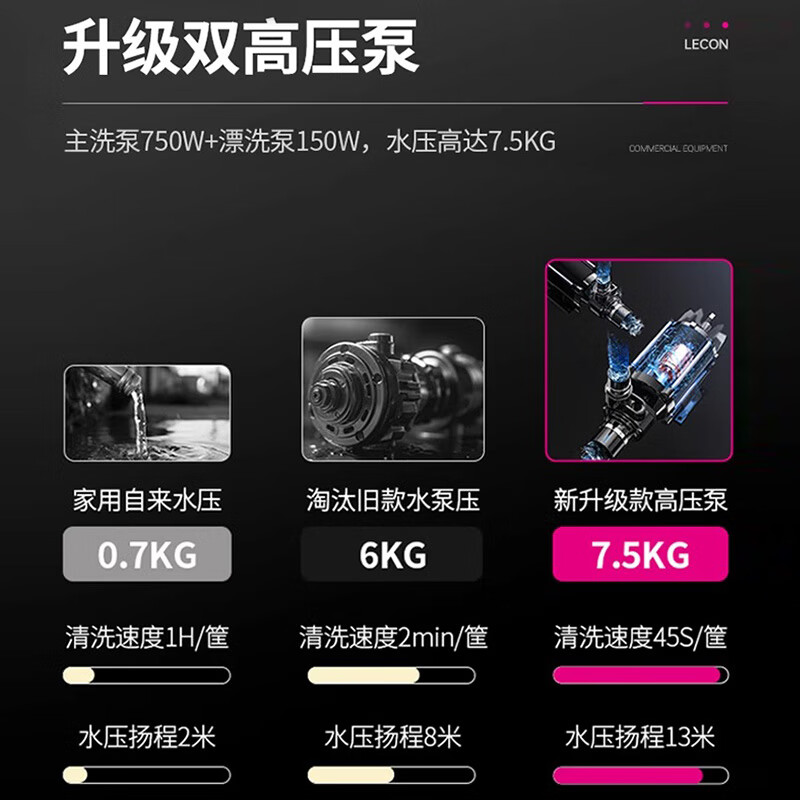 乐创商用揭盖式洗碗机 LC-UD-50商用洗碗机用户好评如潮，真实评价在此！-图片1