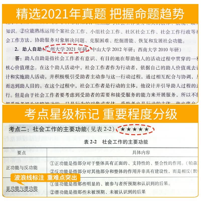 社会工作概论 教材+笔记笔记和课后习题详解 第三版详情图