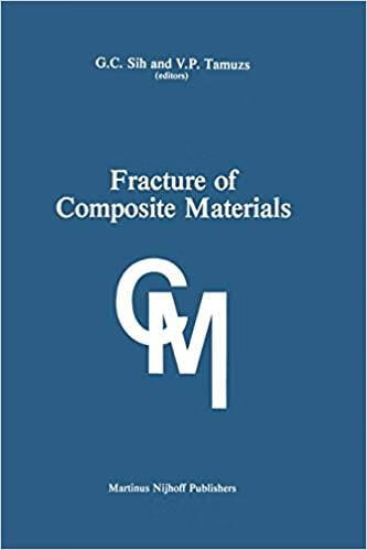 预订 fracture of composite materials