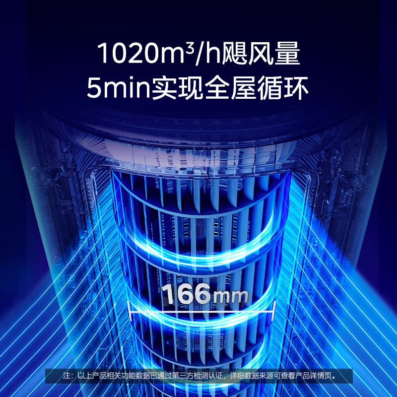 美的空调 KFR-51LW/N8XHA1Ⅱ 2匹空调柜机怎么样？有什么优缺点